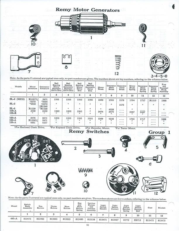 http://www.delcoremyhistory.com/images/Service%20Manuals/United%20Catalog%20100/D-R%20carapplication-index-96.jpg